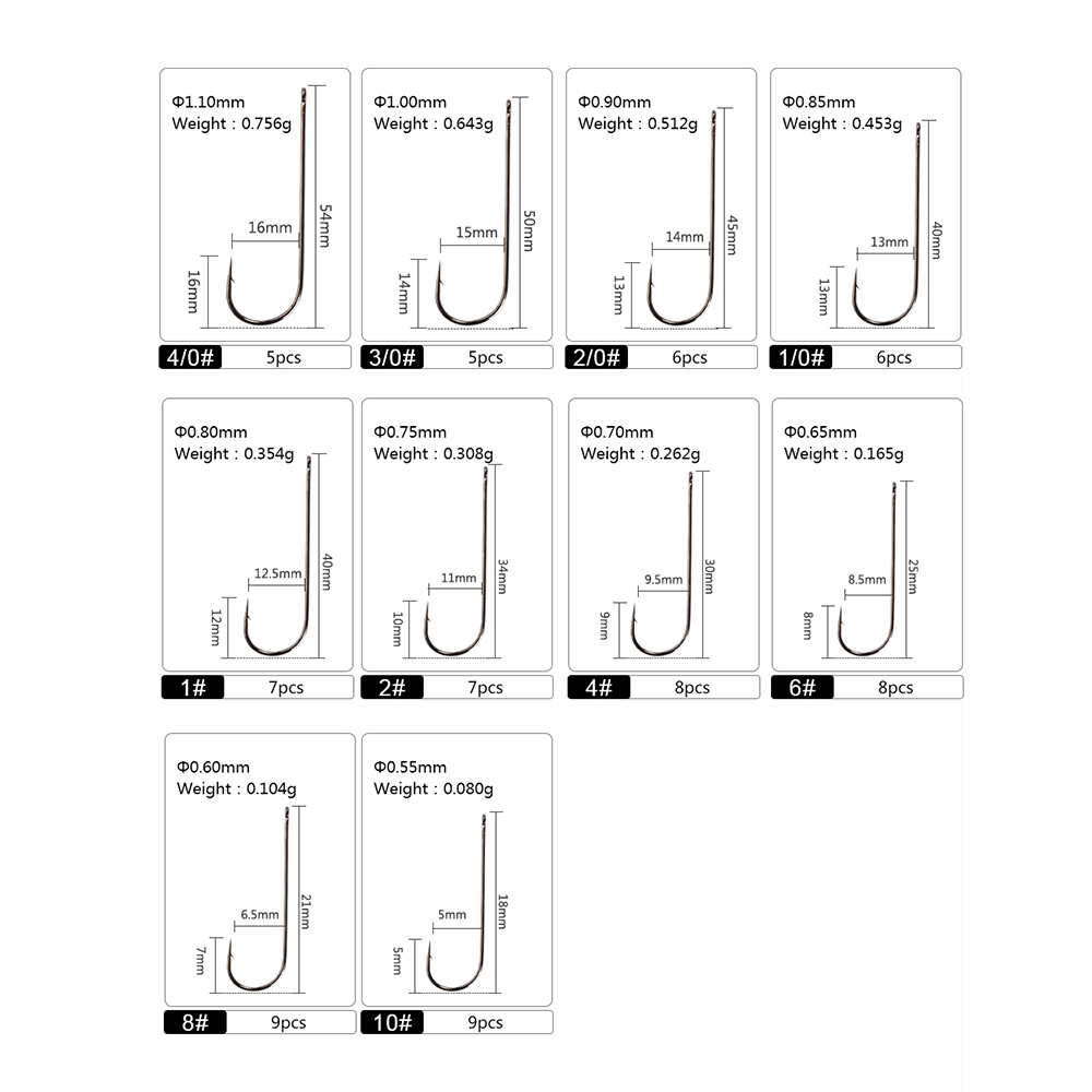 FTK 5-9PCS Hameçon de pêche AB - Fishing Hook Barbless avis et prix
