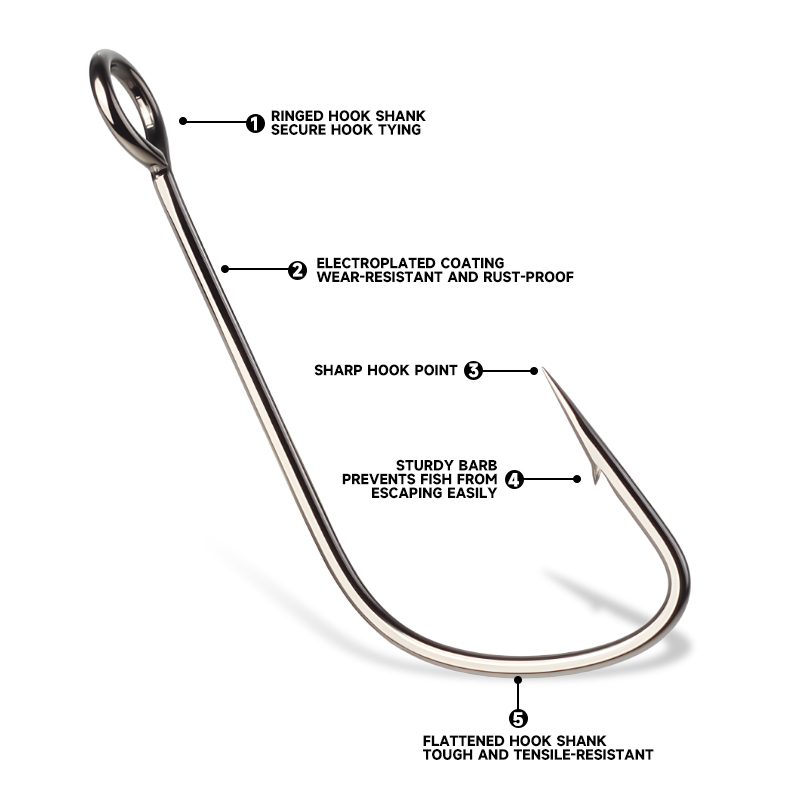 Supercontinent 2 # -12 #   10  - Fishing Hook Assortment avis et prix